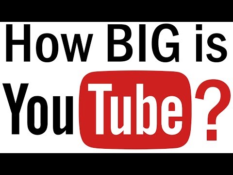 How BIG is YouTube?